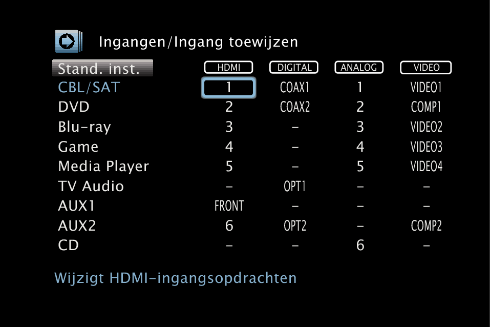 GUI InputAssign_X65E3